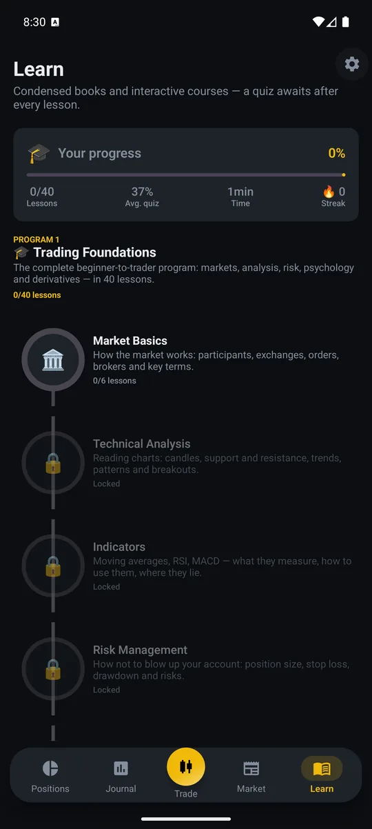 Learning path with 40 lessons