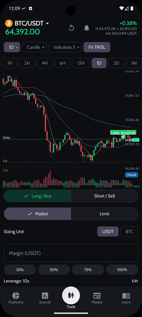 Trade screen with chart, indicators and order panel